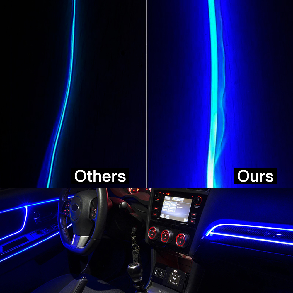 6M RGB LED Ambientebeleuchtung Innenraumbeleuchtung Für Mercedes W212 W211  W203